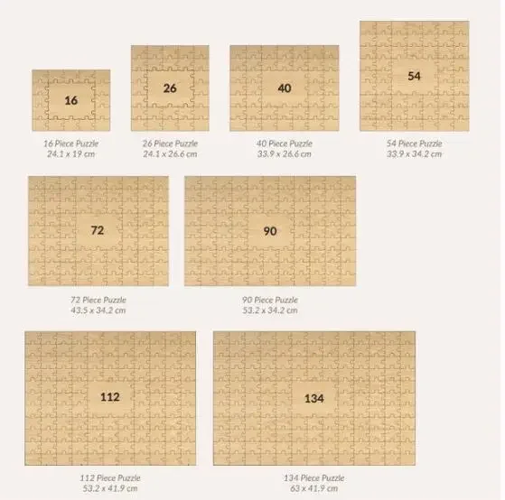 Custom Wooden photo Puzzle Gu - đánh giá và giá Custom Photo Book