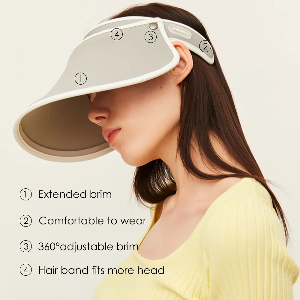 OhSunny Women Visor Cap Anti-UV UPF 50+ Sun Protection Hats Adjustable Breathable Soft for Summer Outdoors