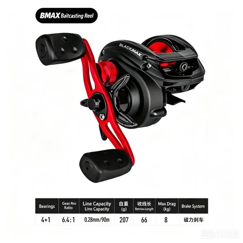 ABU GARCIA X3 Metall-Mikrotropfenrolle für Straßenangeln, Blackout, Weitwurf-Angelrolle, Anti-Explosions-Schnur, BMax Angelrolle – Detail 5
