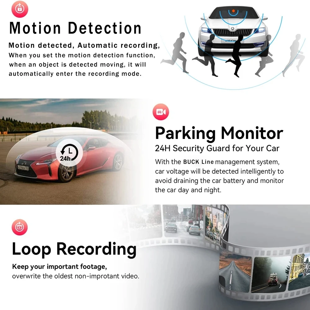 1080P 3-Kanal-Objektiv WLAN Dashcam Auto DVR Innenraumkamera Mini-Recorder Video-Registrator Dashcam Dreiwege-Videokamera – Detail 8
