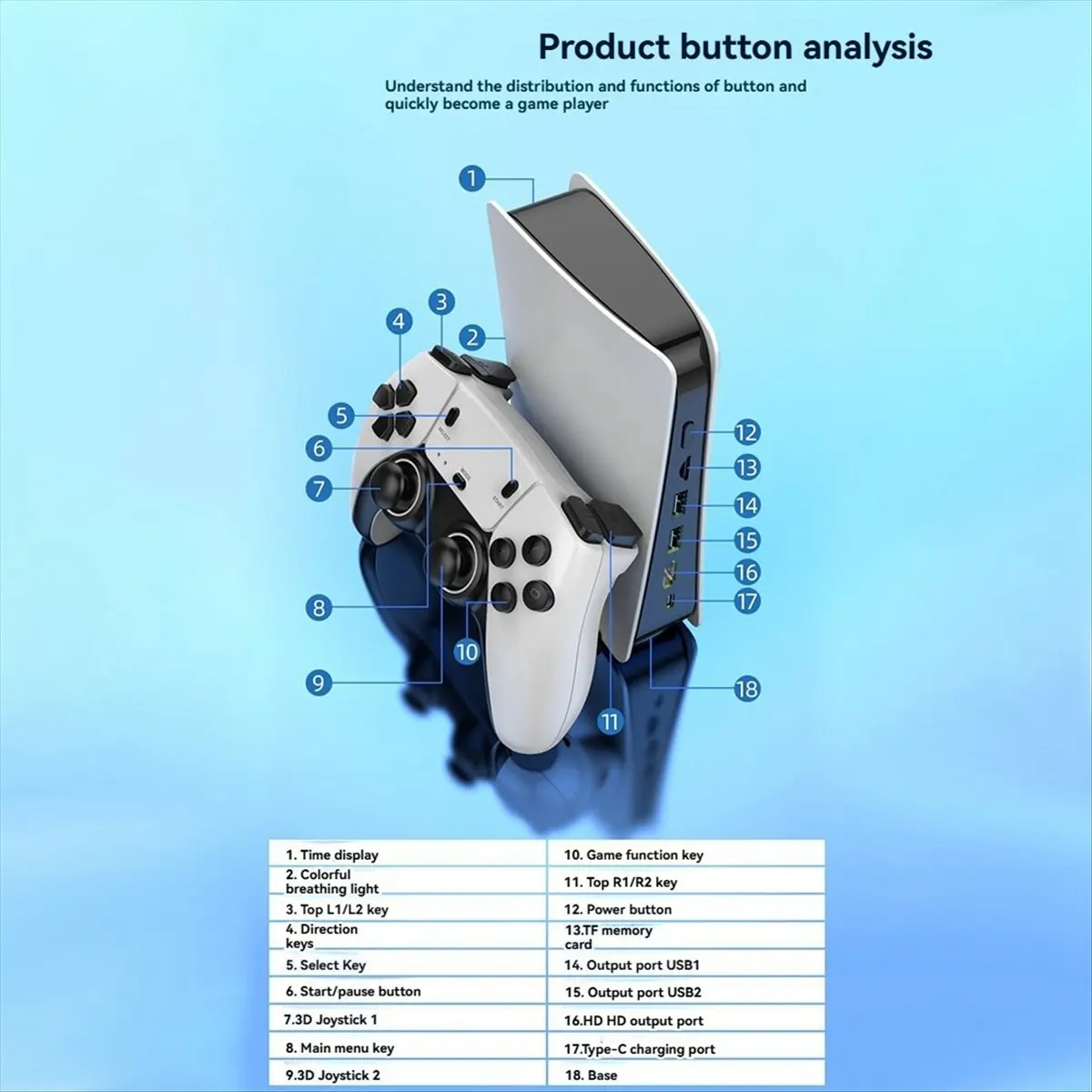 ■★New Arrival Fashion  Wireless Gaming Controller Kit 2 Players Handheld Game Console TV Game Controller for 10 Emulators 128G+1