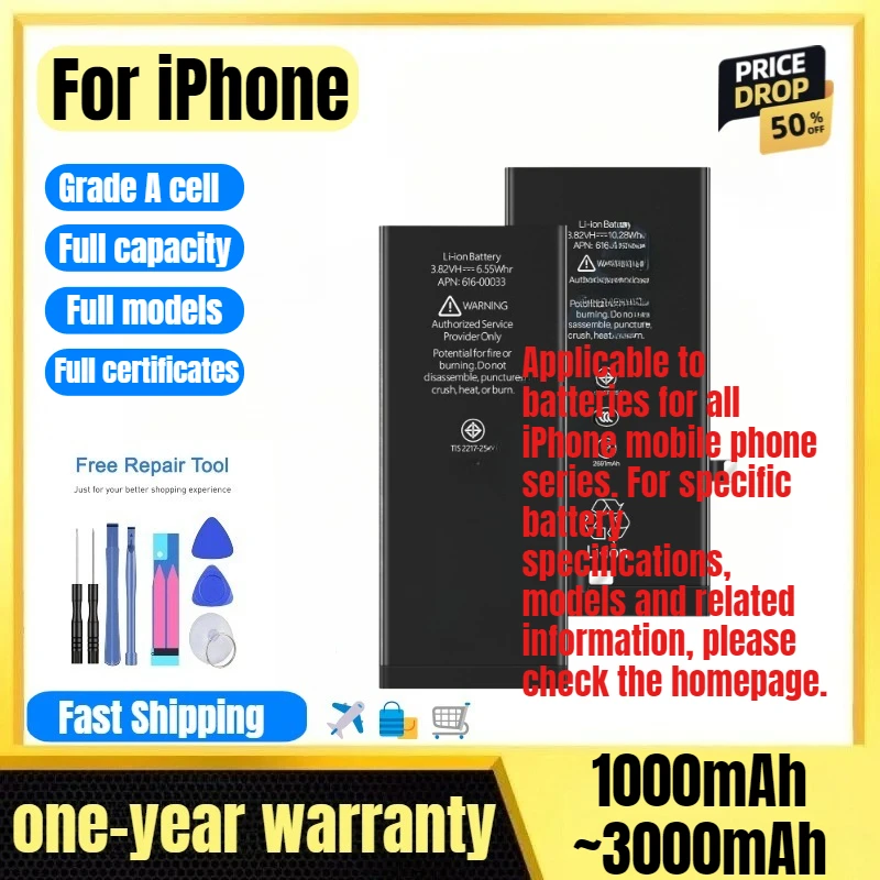 Battery For Iphone …