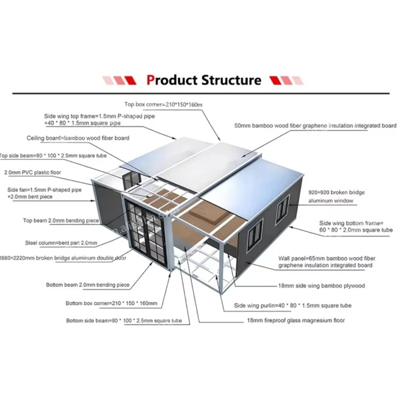منزل صغير متنقل 3 4 غرف نوم قابلة للطي منازل جاهزة 20 قدم 40 قدم منزل حاوية فاخر قابل للتوسيع