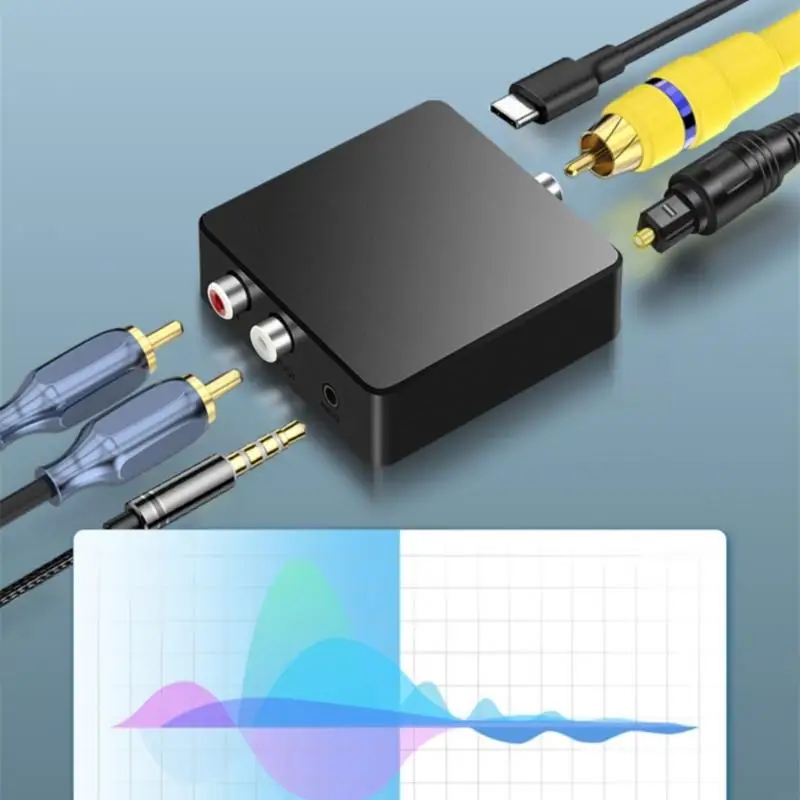 Hochleistungen digital bis analoge Audios -Konverteradapter mit fortschrittlichen Rauschreduzierungen für eindeutig 066a