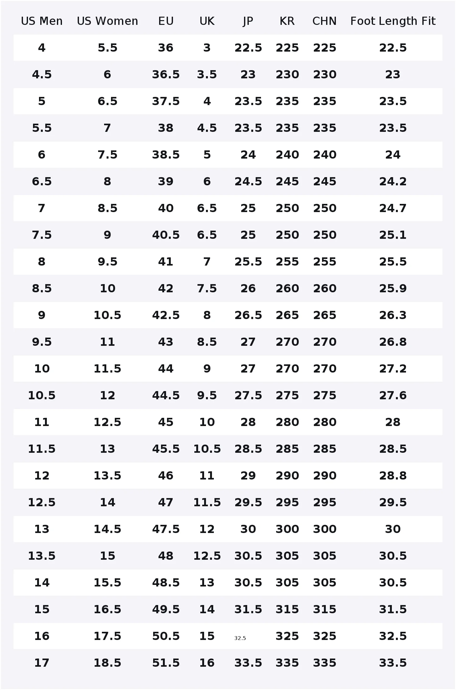 Anta Hydrogen Run Cool Retro Sports Breathable Low top Casual City Commuting Running Shoes Men's White Green 112525542-3
