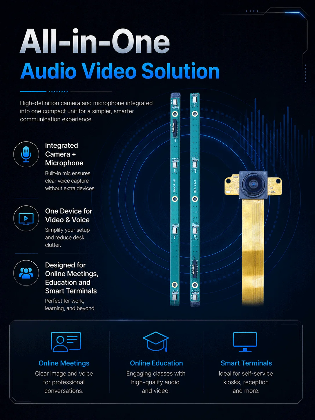 13MP 4K USB Camera Module for Video Conferencing product photo