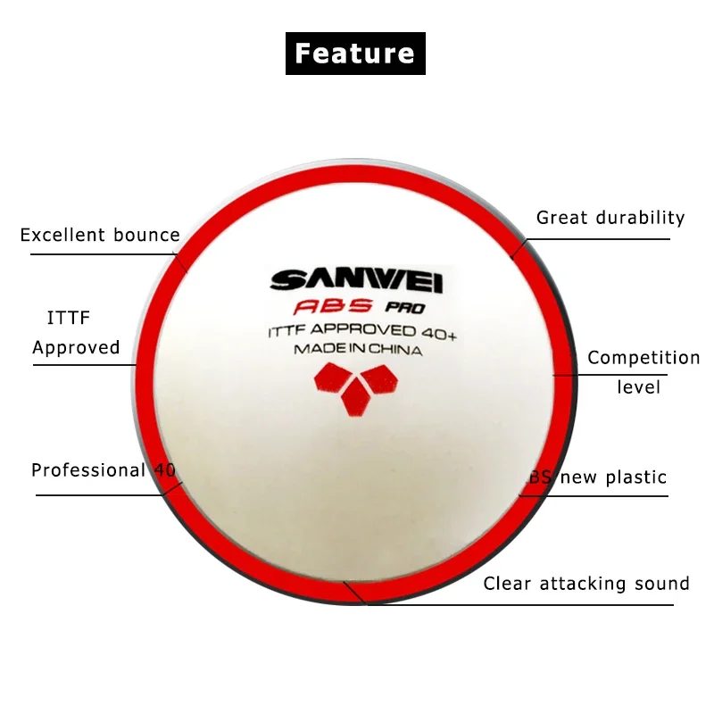 Thumbnail 3 - #37 Cheapest Ping Pong Balls Deals You Can Get