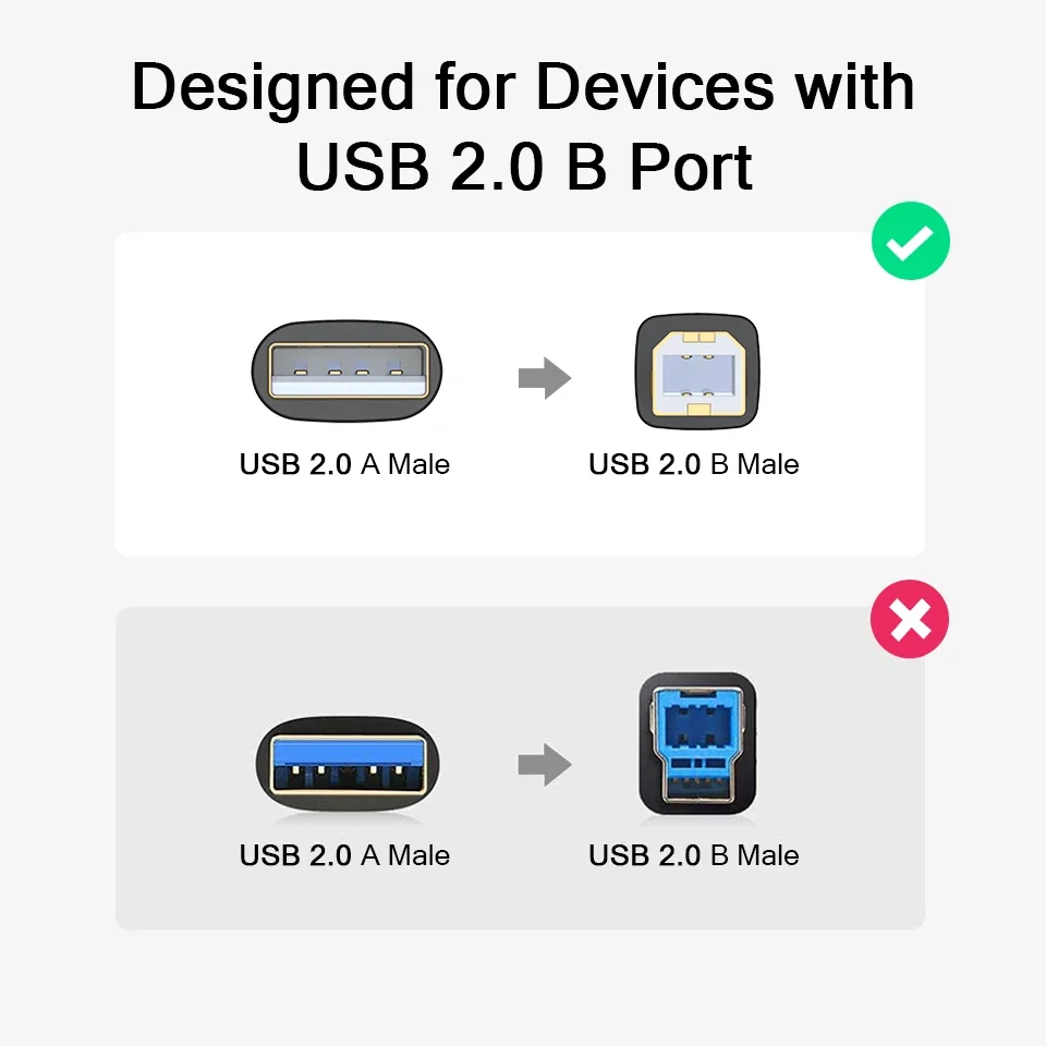 QGeeM USB2.0 Printer Cable USB Printer Cable Type A to B Printer Scanner Cable for HP Canon Epson Samsung USB Cable for Printer