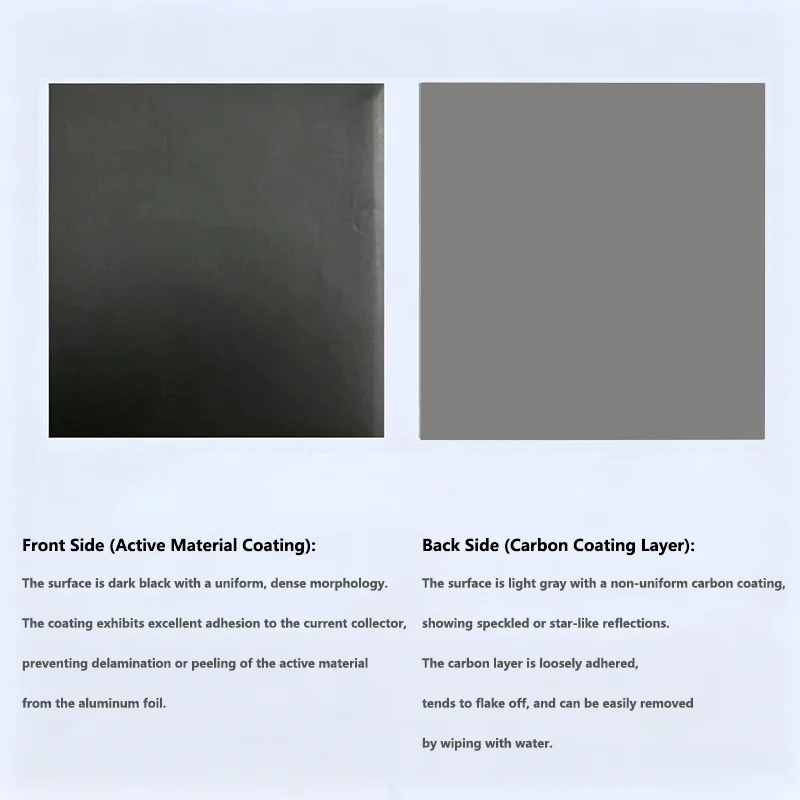 LFP Cathode Electrode Sheet LF06/LF07, Pre-calendered 10x10cm on Carbon Al Foil for Li-ion Battery R&D, 5 Sheets/Pack