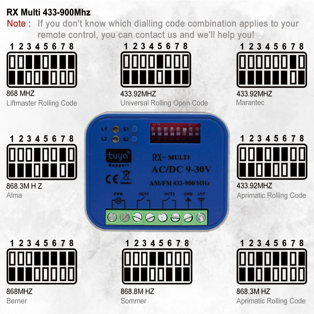 Tuya WIFI Universal RX Multi Frequency 300-900MHz 2CH Garage Door Remote Control Receiver Smart Control Switch 433 868 MHz