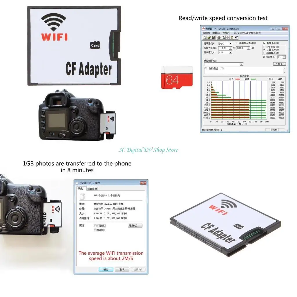 

E74D for MMC SDHC SDXC Slot To Type I Memory Card Adapter For Cannon Came