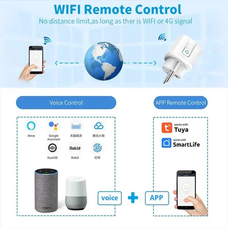 Tuya 16A Smart Zigbee Socket EU Plug Power Monitor Smart Life APP Wireless Remote Control Voice Control Via Alexa Google Home