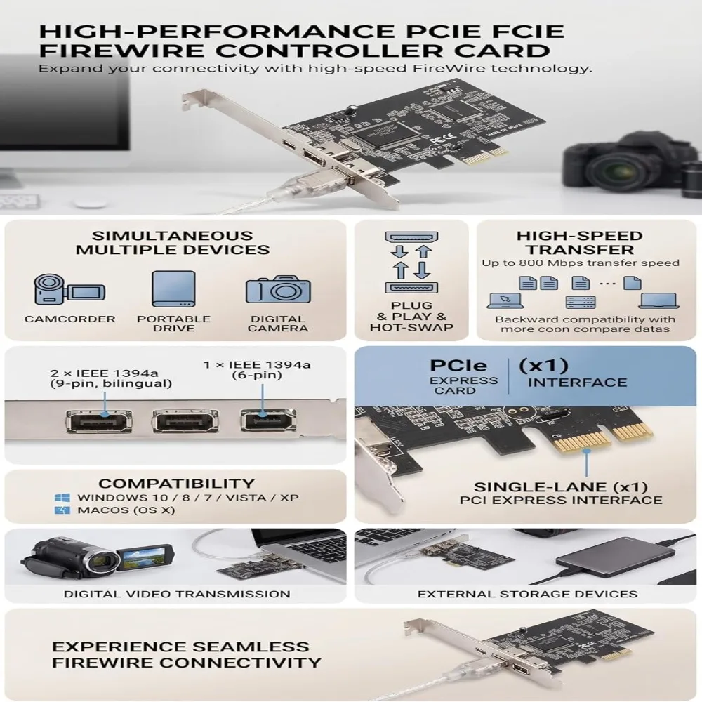 Plastic FireWire 1394a Controller Card 12×10×1.8cm (4.72×3.93×0.70in) Black IEEE 1394a Expansion Card External IEEE 1394 Adapter