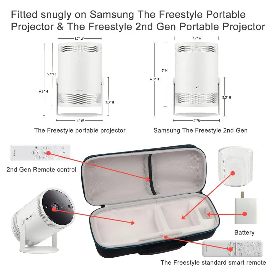 Projector Carrying case Compatible with Samsung the freestyle, Hard EVA Portable Storage Case Perfectly fits with The Freestyle