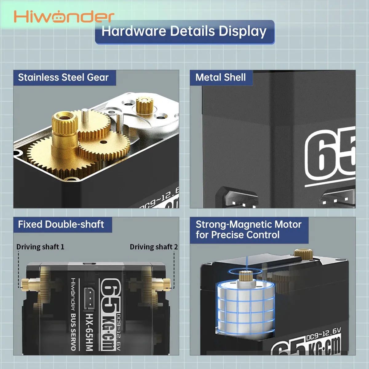 Hiwonder HX-65HM Magnetic Encoder Bus Servo 65KG Servo with Dual Output Shafts, Three Ports & Feedback