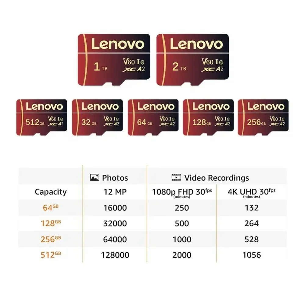 Lenovo-Carte mémoire haute vitesse, 2 To, 1 To, 256 Go, 512 Go, Flash SD, 1 To, Classe 10, Micro carte, 128 Go, Carte TF pour tablettes du matin, Appareil photo