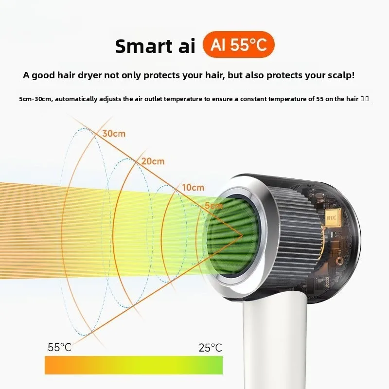 مجفف شعر بلازما عالي السرعة، مجفف هواء سريع الجفاف للعناية بالشعر بالأيونات السالبة