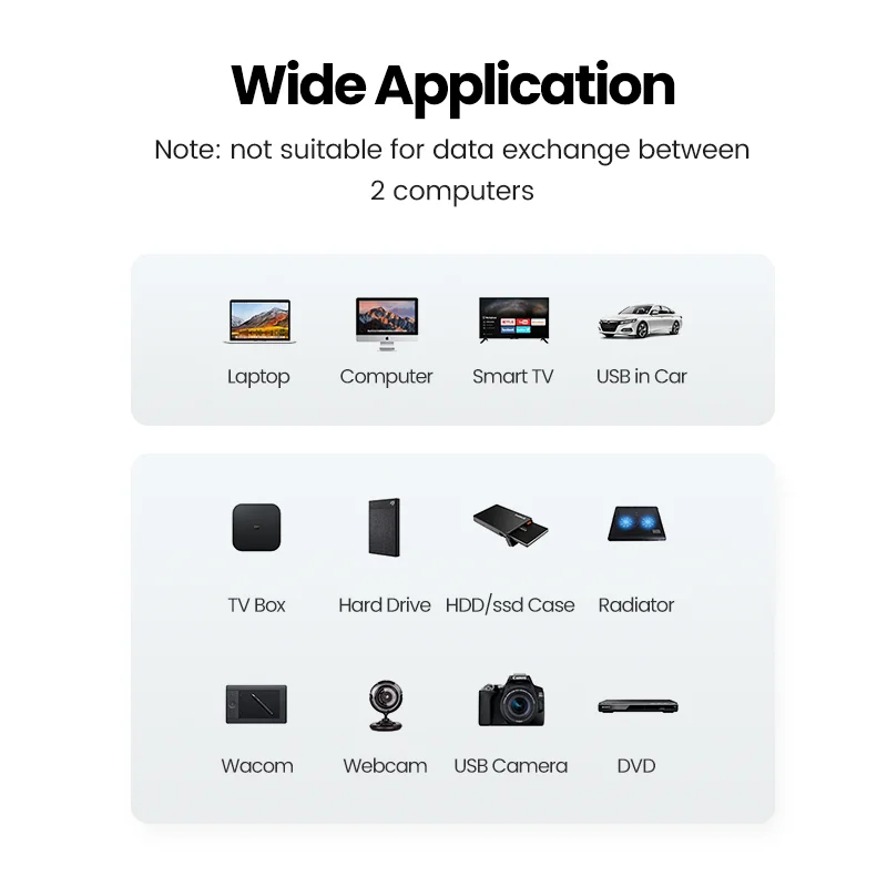 Ugreen USB to USB Extension Cable Type A Male to Male USB 3.0 2.0 Extender for Radiator Hard Disk TV Box USB 3.0 Cable Extension
