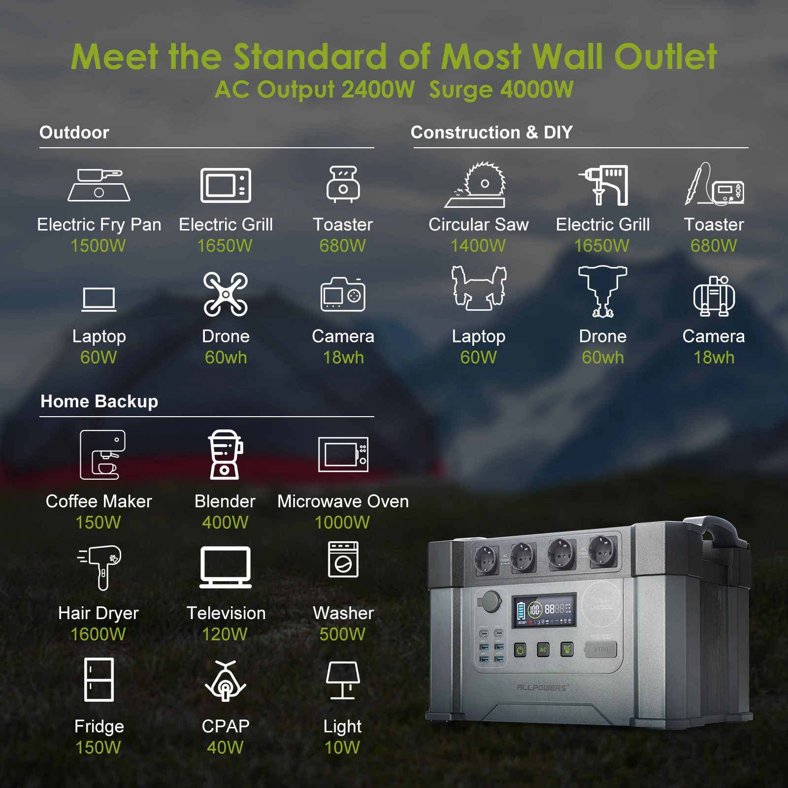 Imagem -06 - Allpowers-estação de Energia Portátil Gerador Solar Home Backup Fonte de Alimentação de Emergência Função Mit Ups 1500wh 1451wh 2000 2400w