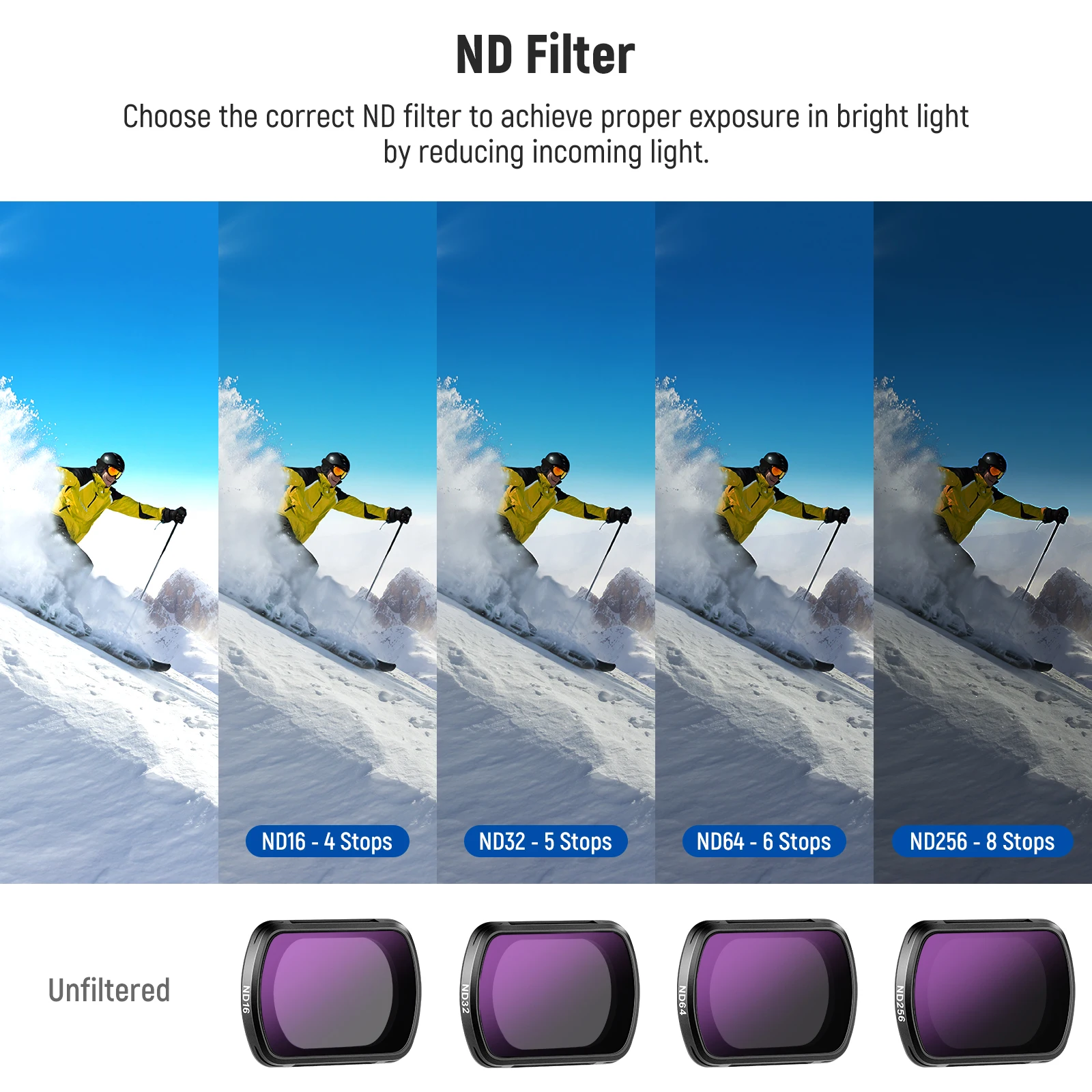 NEEWER Akcesoria filtracyjne do DJI Osmo Pocket 3 Magnetyczny filtr CPL, obiektyw szerokokątny 0,75X, 2 osłony ekranu Filtr fotograficzny — zdjęcie produktu 6