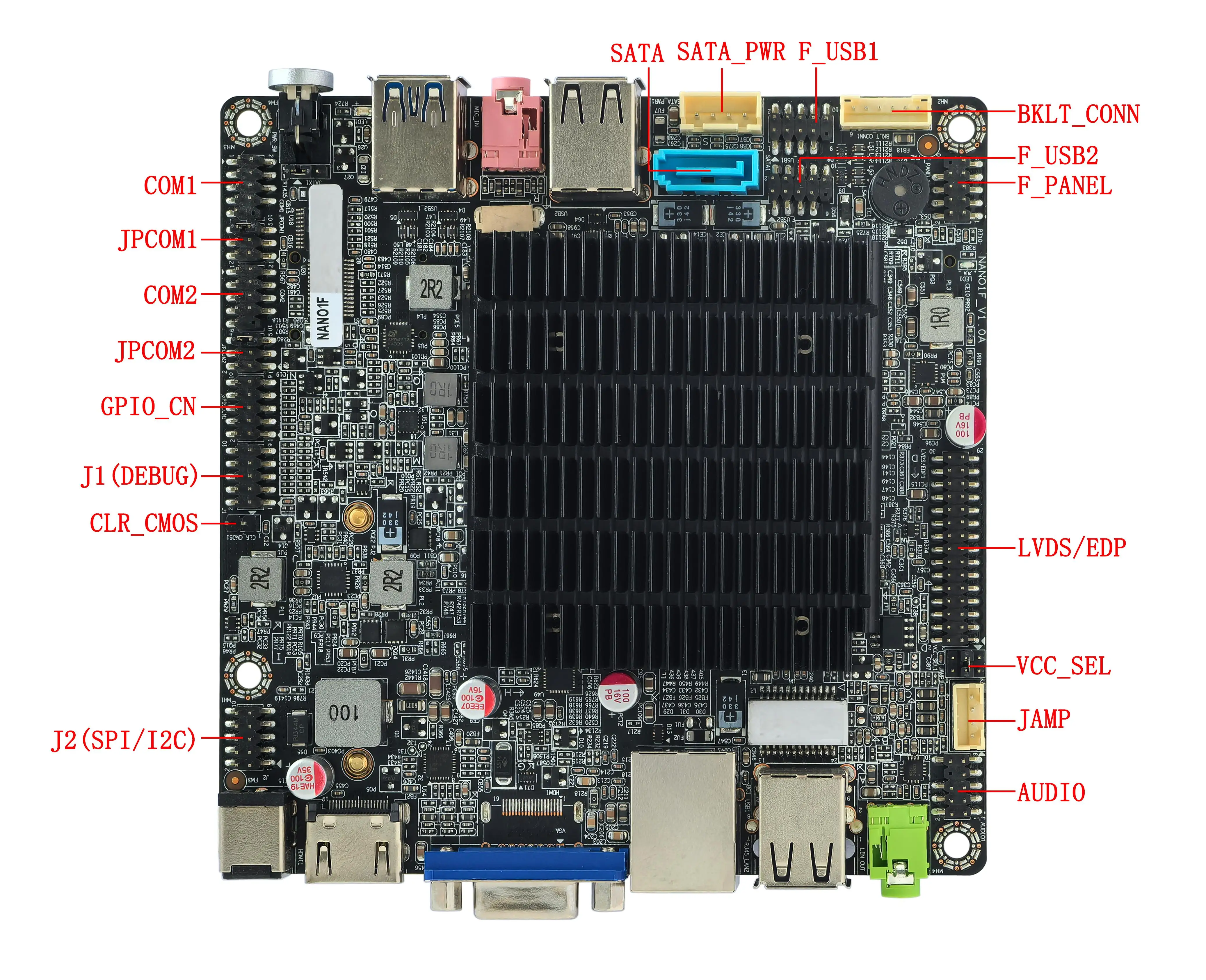 ELSKY NANO1F Motherboard Supports  Alder Lake-N Series CPU +12~24V Wide Voltage Power Supply