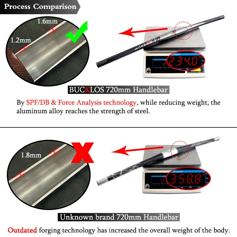 BUCKLOS Bicycle Handlebar Aluminum Alloy 25.4/31.8mm Mtb Handlebar 660/720/780mm Bike Flat/riser Bar Mountain Bike Part