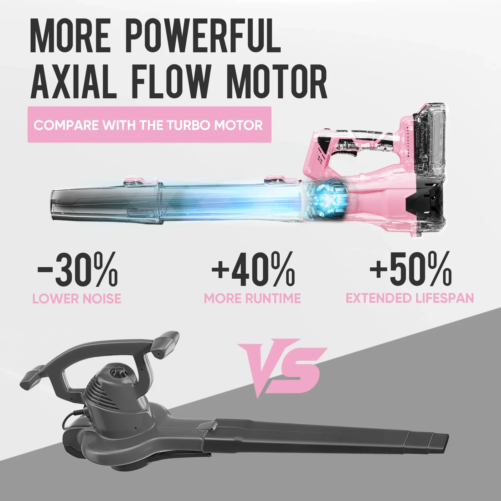 Deli 21V Cordless Leaf Blower 150MPH 600CFM with 2 Batteries and Charger Lightweight for Lawn Care Patio