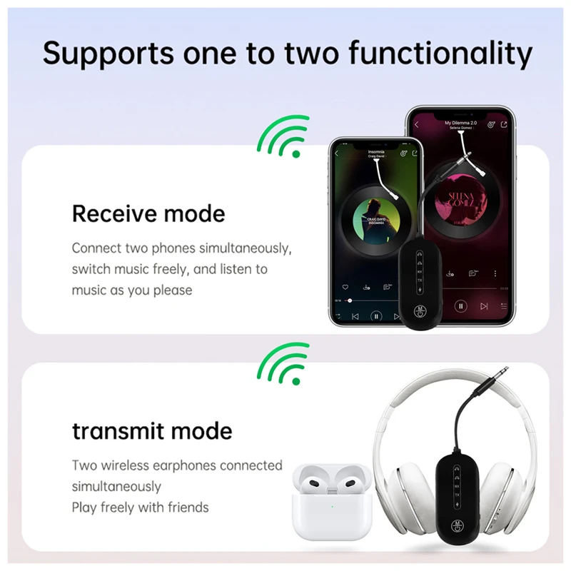 RISE-2-In-1 Bluetooth 5.4 Audio Transmitter Receiver 3.5Mm AUX Jack Airplane Wireless Adapter Mic For TV Car PC Headphone