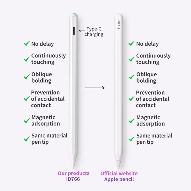 Емкостный стилус с защитой от запотевания для Apple Pencil 2-го поколения, пишущий рисунок для iPad