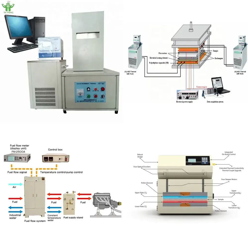 2026 Hot Item Steady-State Thermal Conductivity Properties Tester by Heat Flow Meter