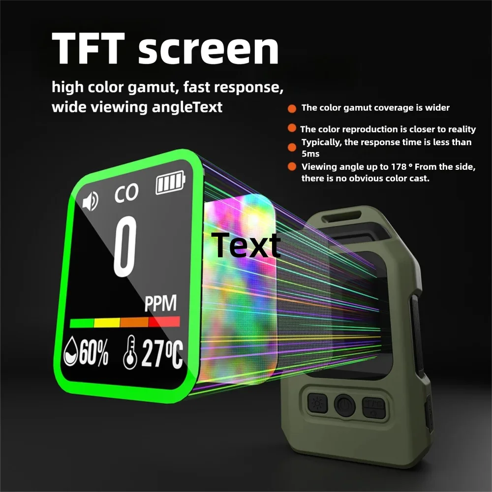 Рисунок 4 - Детектор угарного газа