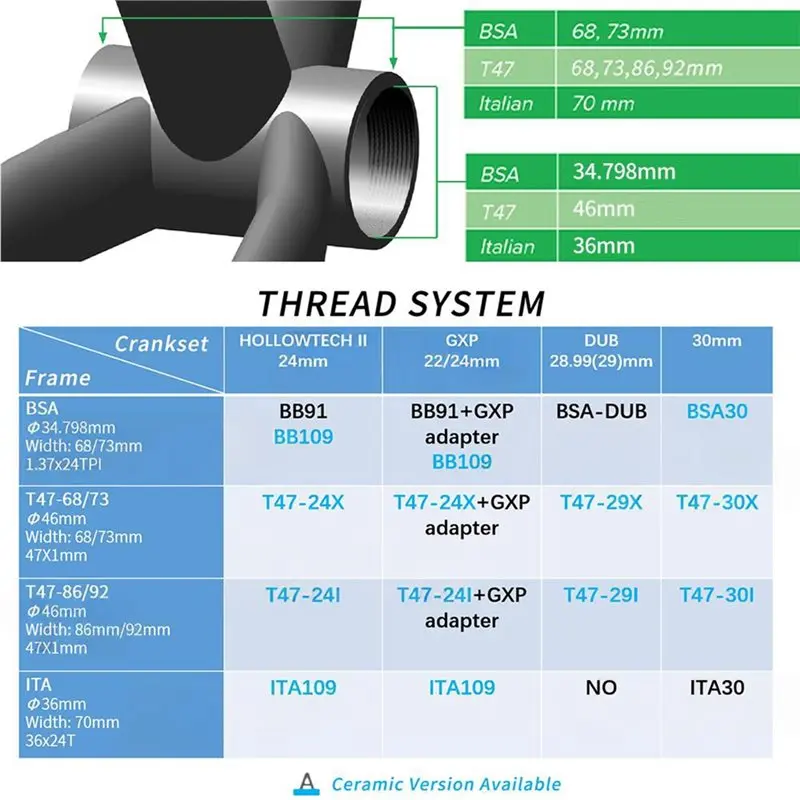CGDS-T47 Threaded Bottom Bracket 24Mm For DUB Spindle Cranksets, Fits 86/92Mm Shell Standard- For Mountain Bike Compatible