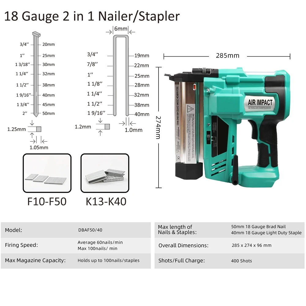 BODY ONLY Matching Makita Battery Wireless Cordless Brad Nailer and Stapler 18GA Staple Nail For Woodworking Tool