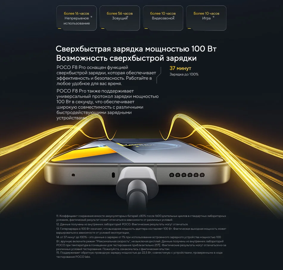 【World Premiere】POCO F8 Pro Global Version Smartphone Snapdragon8 Elite 6.59"120Hz HyperRGB AMOLED Display 6210mAh 100W Change