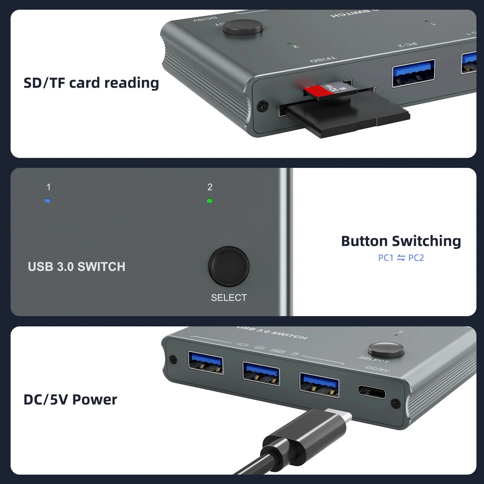 Adaptador de comutador KVM USB 3.0, 2 entradas, 3 saídas, computador compartilhado, 3 USB, SD, portas TF, teclado de computador, mouse