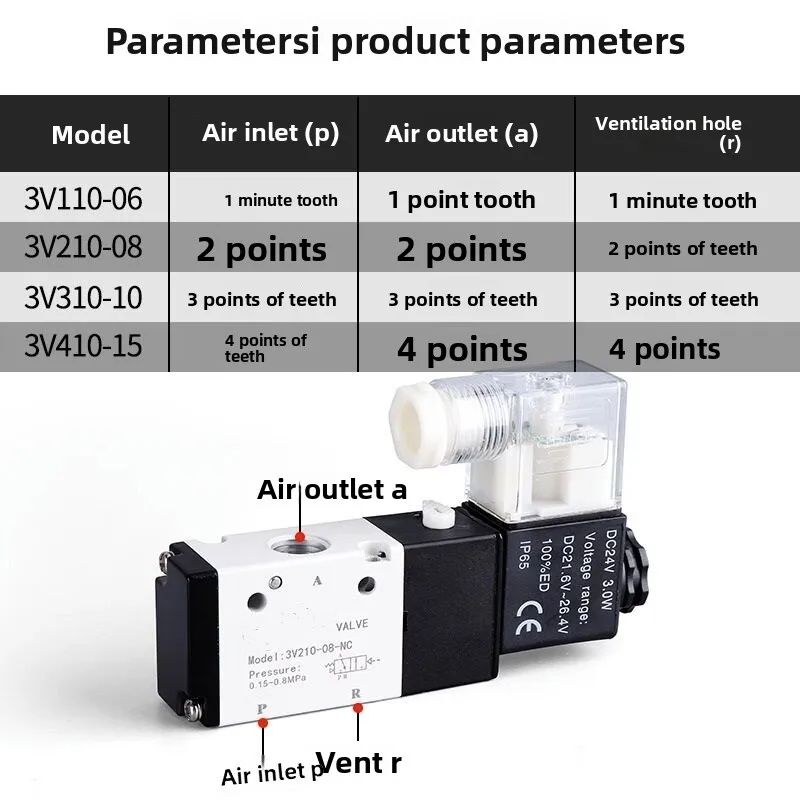 3V210-08 Pneumatic Electric Solenoid Valve 3 Way 2 Position Control Air Gas Magnetic Valve 12V 24V 220V Coil Volt Hose Fittings