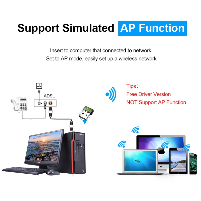 Urgrico-adaptador Wifi USB 150Mbps 2,4G, antena USB Lan, Ethernet, receptor Wifi AC, adaptador inalámbrico, tarjeta de red para PC y ordenador