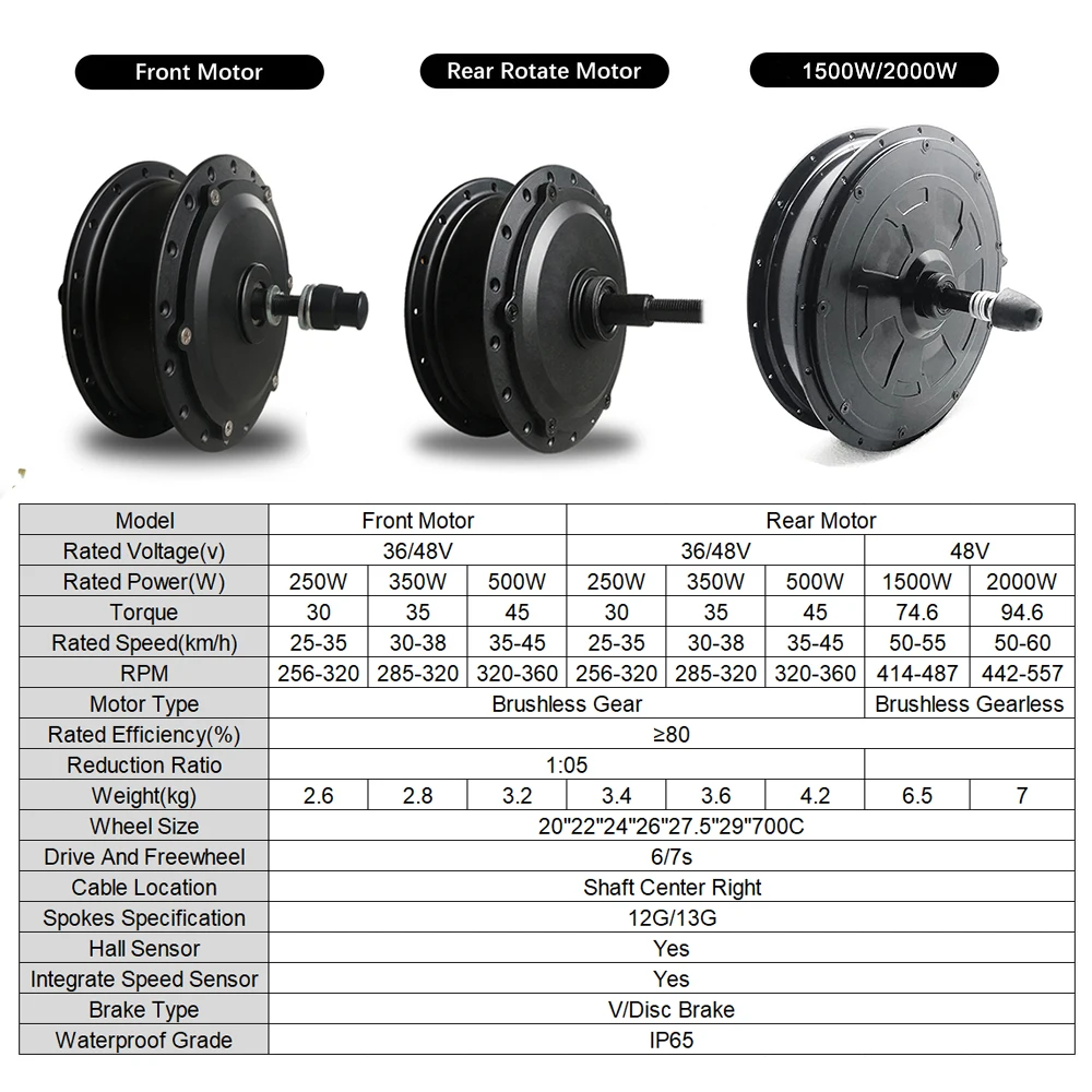 36V 48V 250W-2000W E Bike Hub Motor Wheel Front Rear Brushless Drive Motor for E Bike Conversion Kit Fork Size 100mm 135mm