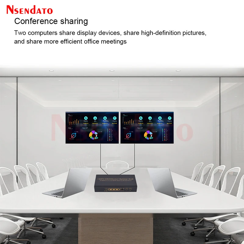 محول HDMI Splitter مع صوت EDID ، قشارة لأسفل للتلفزيون ، شاشة دولبي ، PS4 ، XBOX ، HDR ، 2x2 ، 4K x 2K ، 60Hz