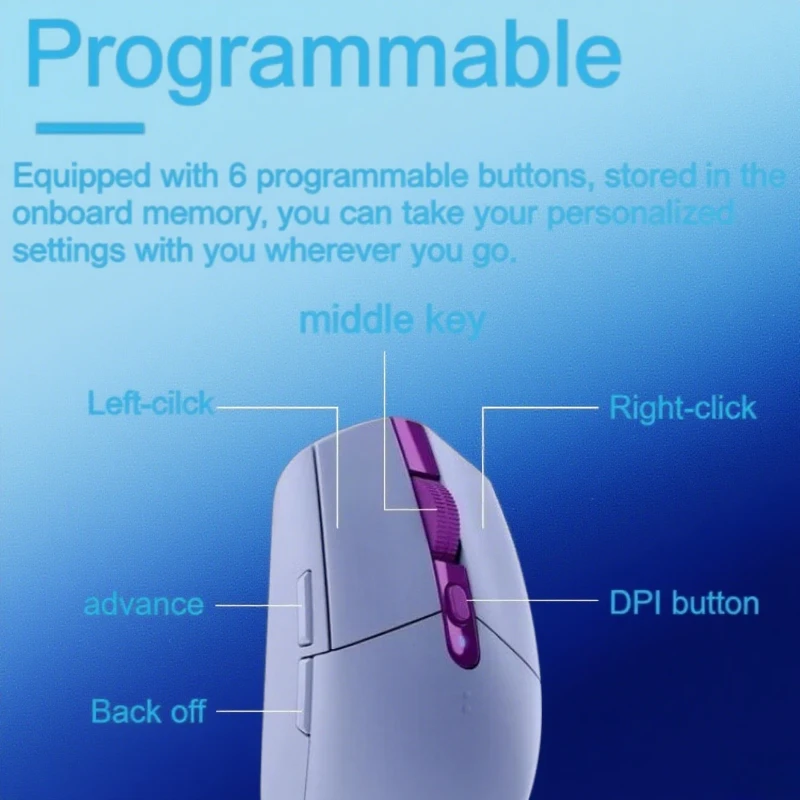 ماوس الألعاب اللاسلكي Logitech G304/G305 LIGHTSPEED - 200 - 12000 نقطة في البوصة، مستشعر HERO، 6 أزرار لتحديد المواقع بدقة