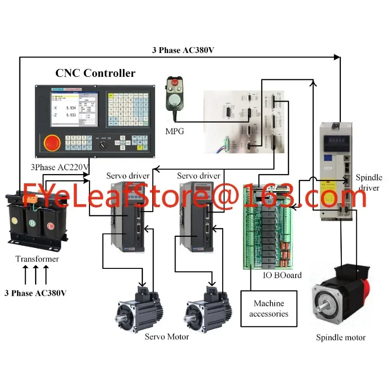 = Cnc control unit 2 axis NEW990TDca-2 turning lathe controller similar syntec Delta controller