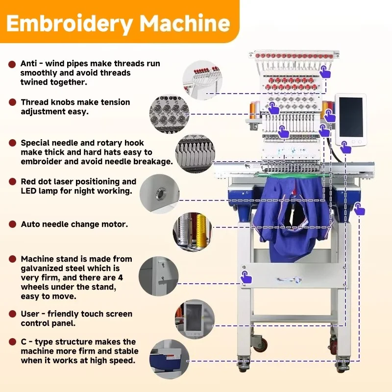 New Double-Headed High Precision 12 Needles Embroidery Machine T-Shirt Cap Computerized Motor Max 1000 RPM