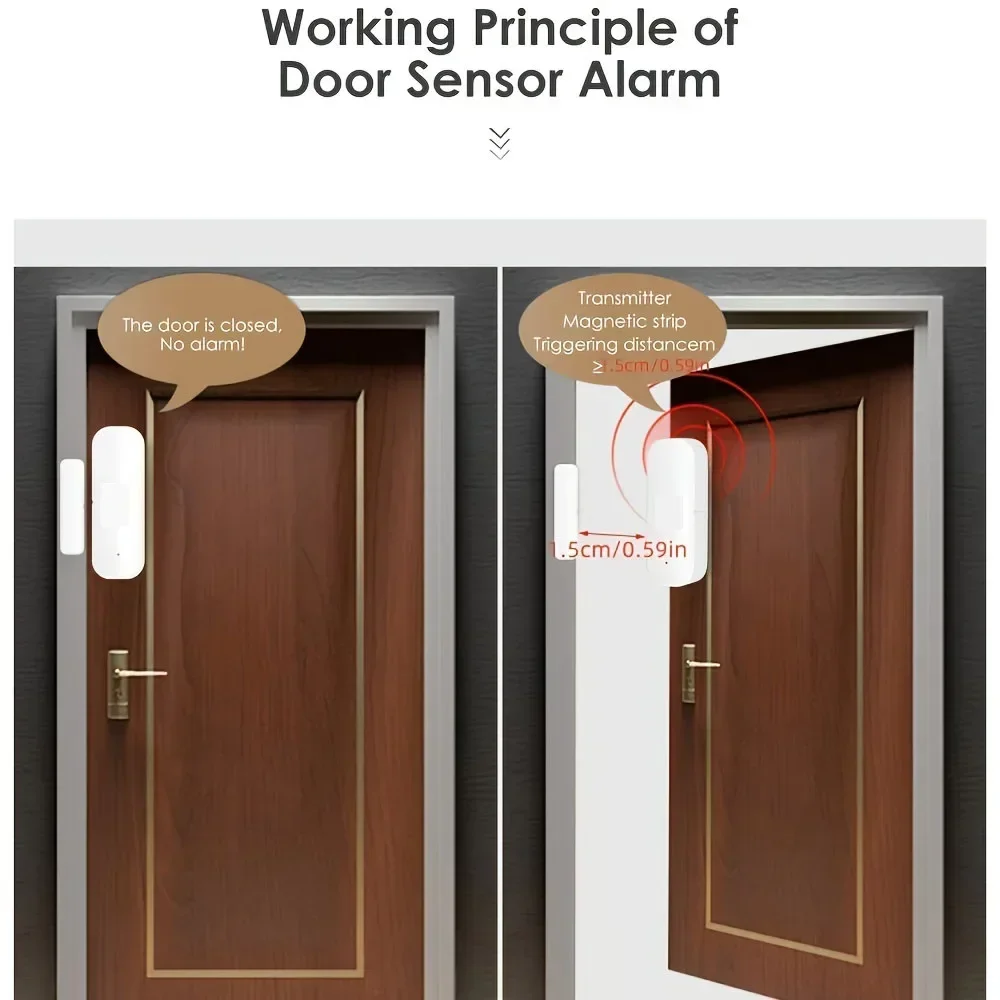 1-3pcs ZigBee เซ็นเซอร์ประตูสมาร์ทหน้าต่าง ENTRY เครื่องตรวจจับ Tuya Smart Home ALARM System ควบคุมเสียง Magnetic Security Sensor