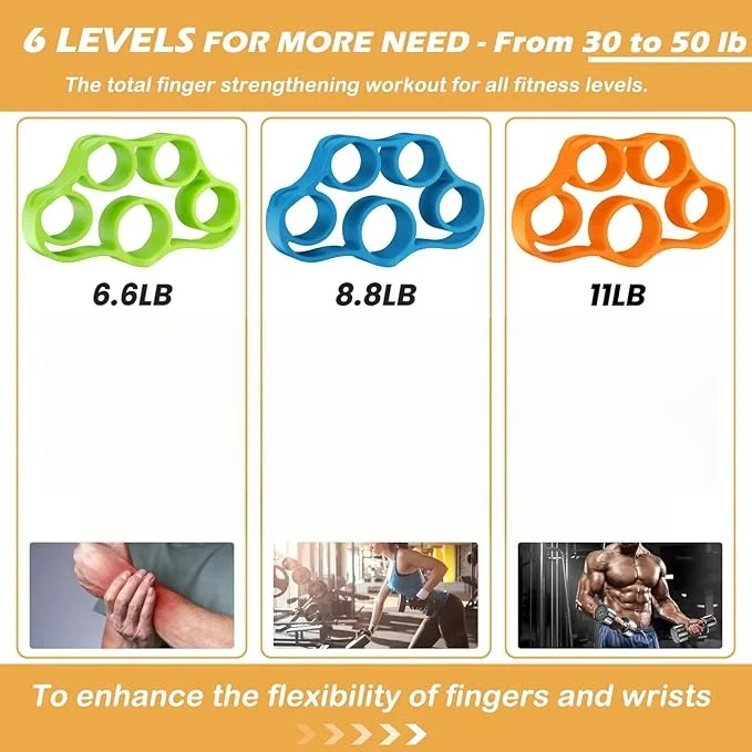 Single Finger Training Resistance Band Enhance Finger Strength Workout Equipment for Fitness And Muscle Building