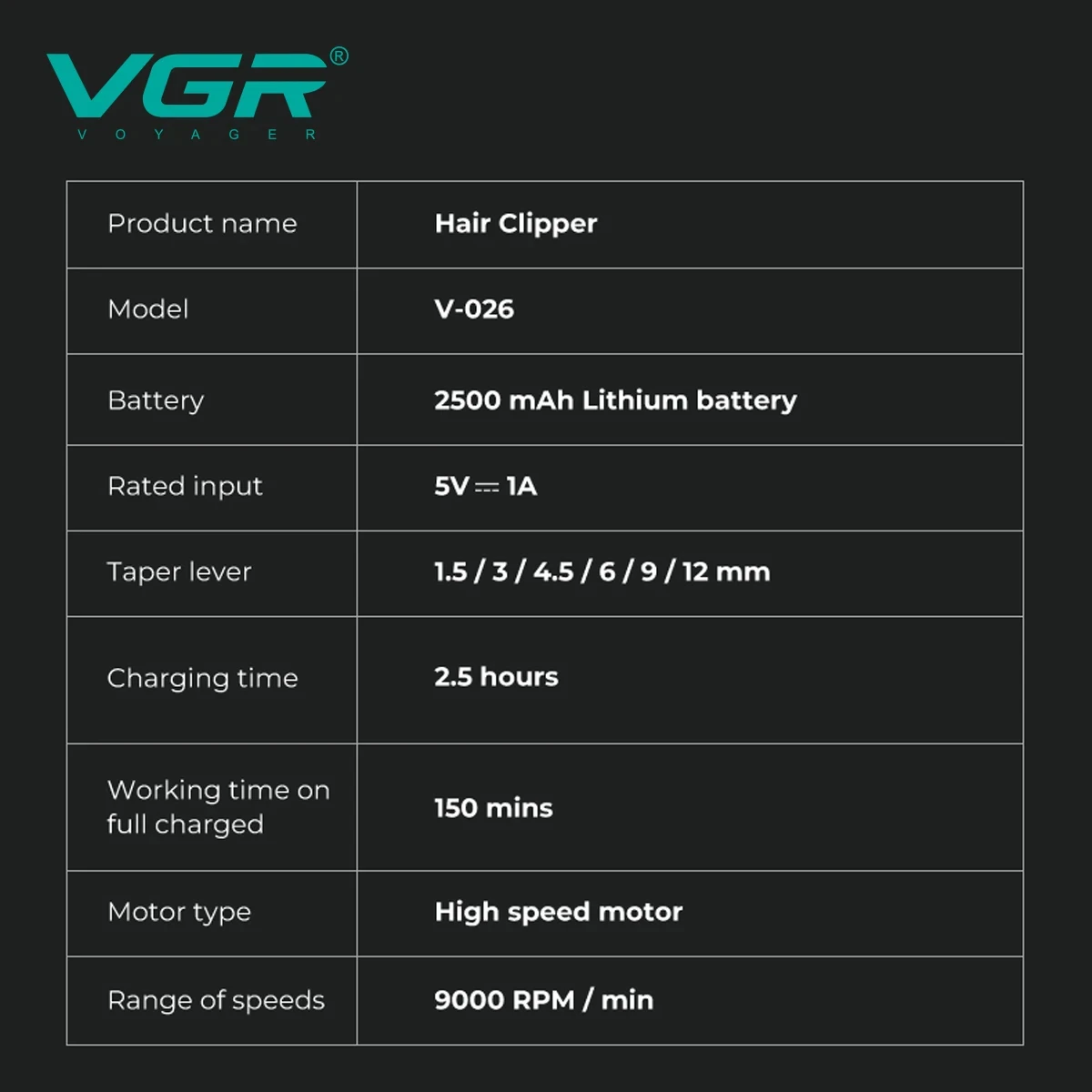 VGR V-026 الراقية المهنية الرجال مقص الشعر التدرج اللون المعدني الجسم سبائك التيتانيوم شفرة الشعر المتقلب 9000 دورة في الدقيقة الشعر ثلاثي
