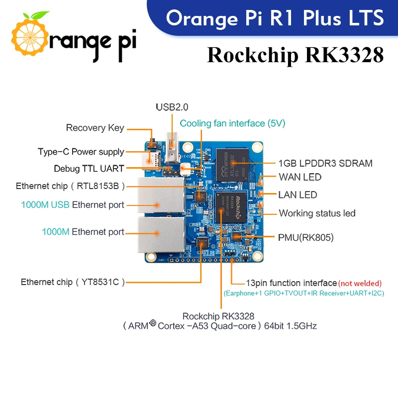Orange Pi R1 Plus LTS 1 GB RAM Rockchip RK3328 Single Board Computer Run Android 9 Ubuntu Debian OS Entwicklungsboard