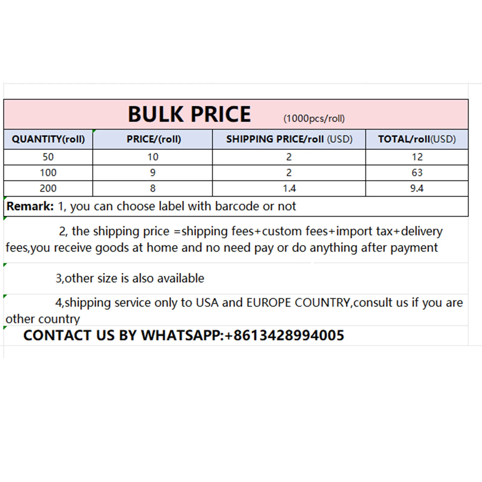 Aalarms Label Security 1000 Piece Checkpoint  Tagging System Compatible RF8.2Mhz Retail Shoplifting Alarm EAS Systems