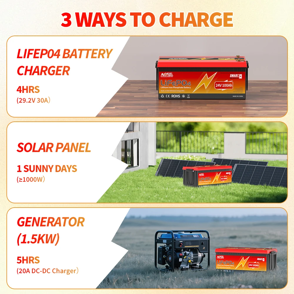 MOSEWORTH 24V 100Ah LiFePO4-Akku Lithium-Eisenphosphat-Batterien Eingebautes Bluetooth BMS 8000+ Zyklen für Solarboote – Detail 7