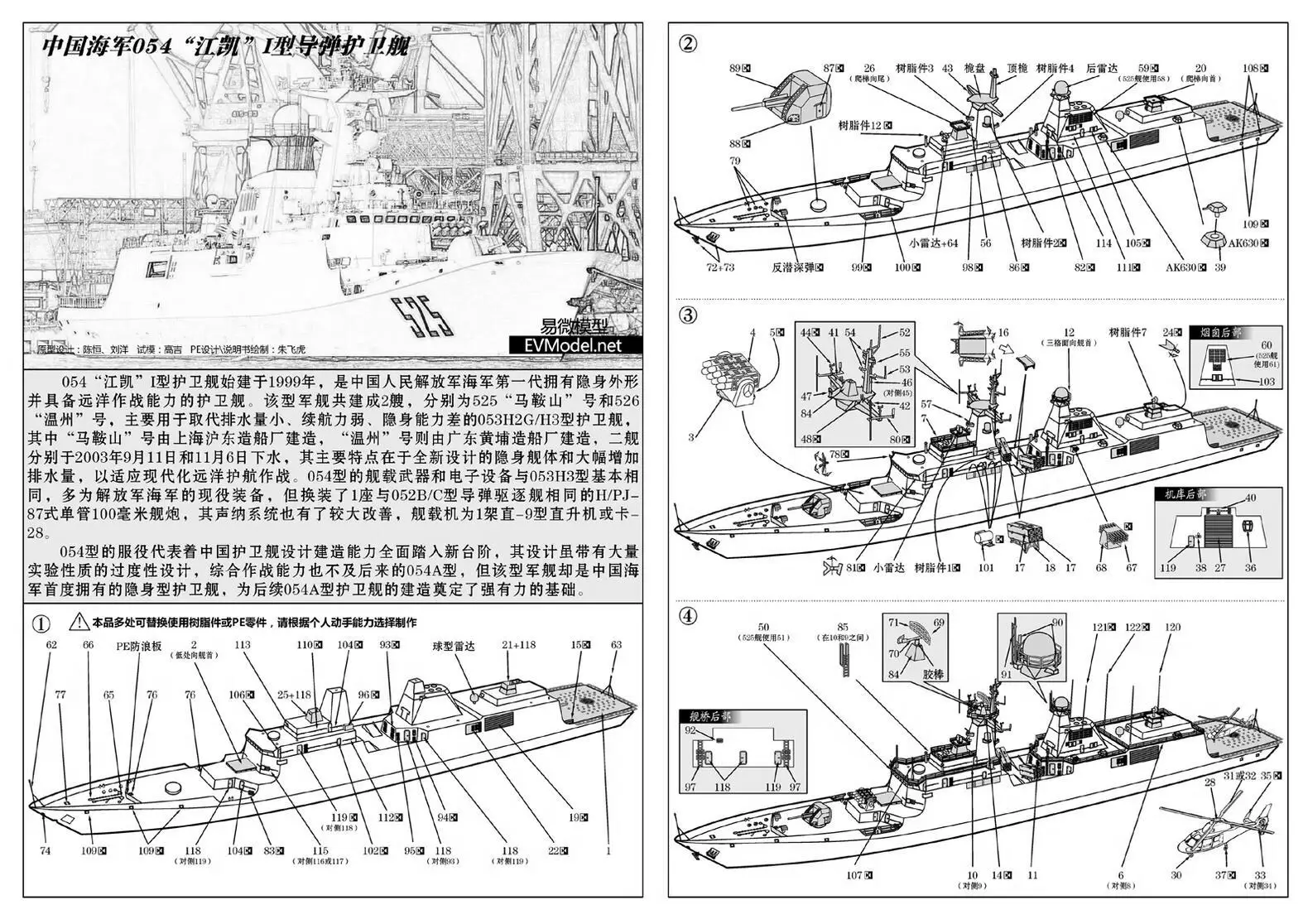 EVMODEL S043S 1/700 054 Kit modello Frigate PLA NAVY di classe