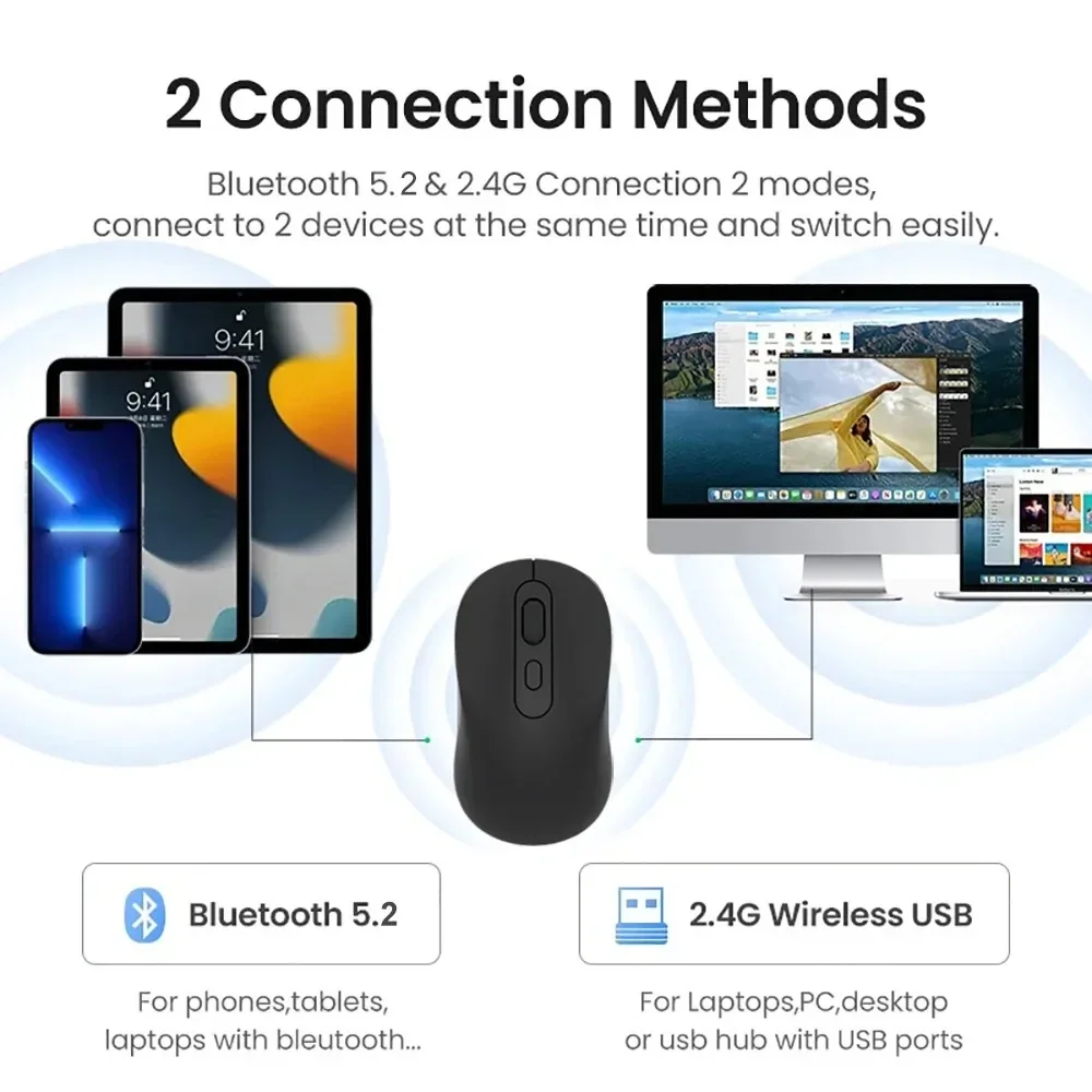 Mouse bluetooth 5.2, mouse sem fio 2.4g, recarregável, modo duplo, mouse silencioso, 1600 dpi, para pc, laptop, macbook pro